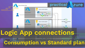 Difference in Logic App Connections explained: Consumption vs Standard