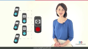 Crystal Sound Tour Guide System. Tutorial
