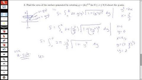 Example on finding the area of a surface of revolution about the y-axis