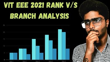 VIT EEE 2021 || Branch v/s Rank Category || Anurag Thakur ||