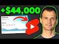 How to make money with youtube shorts