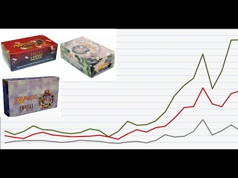 surprising price spikes in Portal sets of magic the gathering