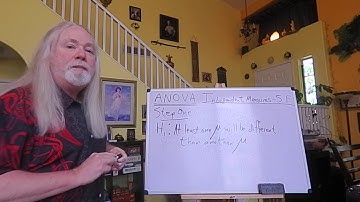 PSY210 Chp 12 Part 6