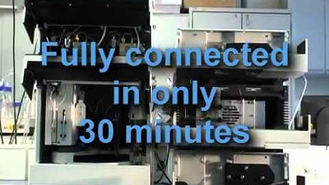 Parallel Liquid Chromatography from Dionex