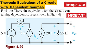 Finding the Thevenin Equivalent Circuit with Dependent Sources | Example 4.10