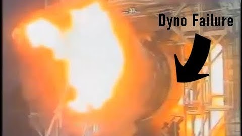 The Best Dyno Fail Compilation Part-3 (Engine Edition)