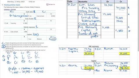 VCE Accounting - Worked Example 10.1 - Closing Revenue Ledgers