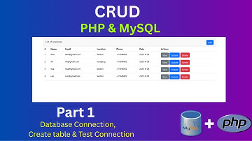 CRUD PHP Series Part 1: Database Connection, Create Table & Test Connection (MysSQL + PHP)