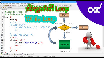 22. Understanding about while loop in programming | Khmer Computer Knowledge