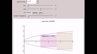 Area between Curves