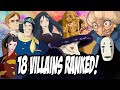 Jambareeqi ranks every studio ghibli villain