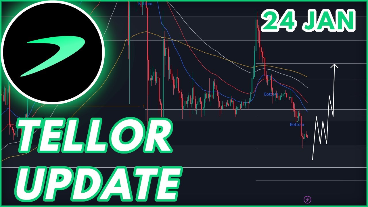 WHEN WILL TRB RALLY?🔥 | TELLOR (TRB) PRICE PREDICTION & NEWS 2024! -  YouTube