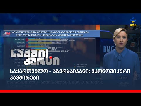 საქართველო - აზერბაიჯანი: ეკონომიკური კავშირები