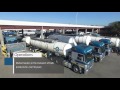 Tanker Services Food & Chemicals