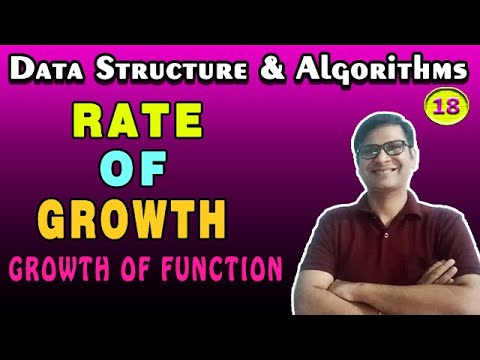 Rate of Growth |Algorithm Growth Rate| Order of Growth | Growth of ...