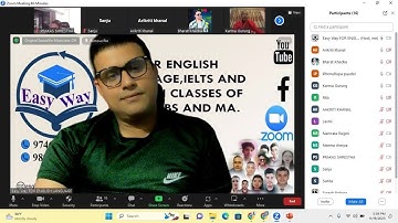 Oral Test of Conditional Sentences