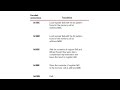 شرح مقدمة في الحوسبة نظري ( Ch 2, 2.2 Machine Language )
