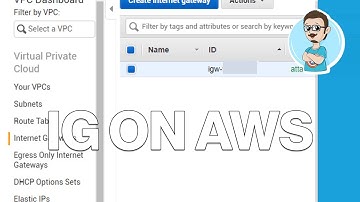 Create Internet Gateway on AWS for VMware Cloud | Tutorial for Beginners!