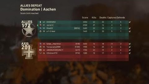 Aachen: Domination (lmg)