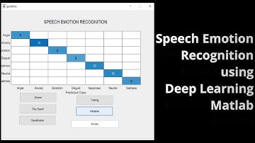 Speech Emotion Recognition using Deep Learning Matlab