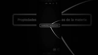 mi mapa mental de las propiedades físicas y químicas de la materia.