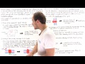 Cell Communication and Response Mechanisms in Eukaryotic Organisms