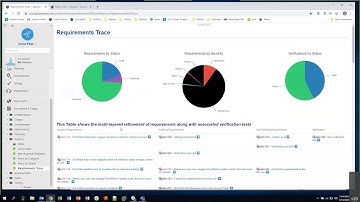Polarion Tips & Tricks- Live Reports & Widgets