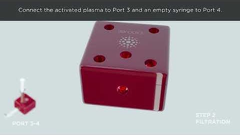 Step by Step Clinical Protocols with ExoCube™