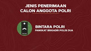 Microlearning – Penyediaan SDM Polri