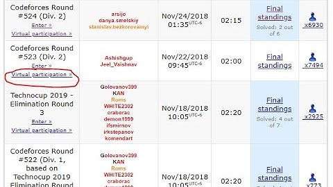 Competitive Programming - Codeforces Master vs. Contest #523 (Div. 2)