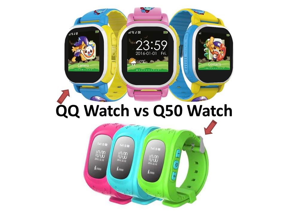 q50 smartwatch review