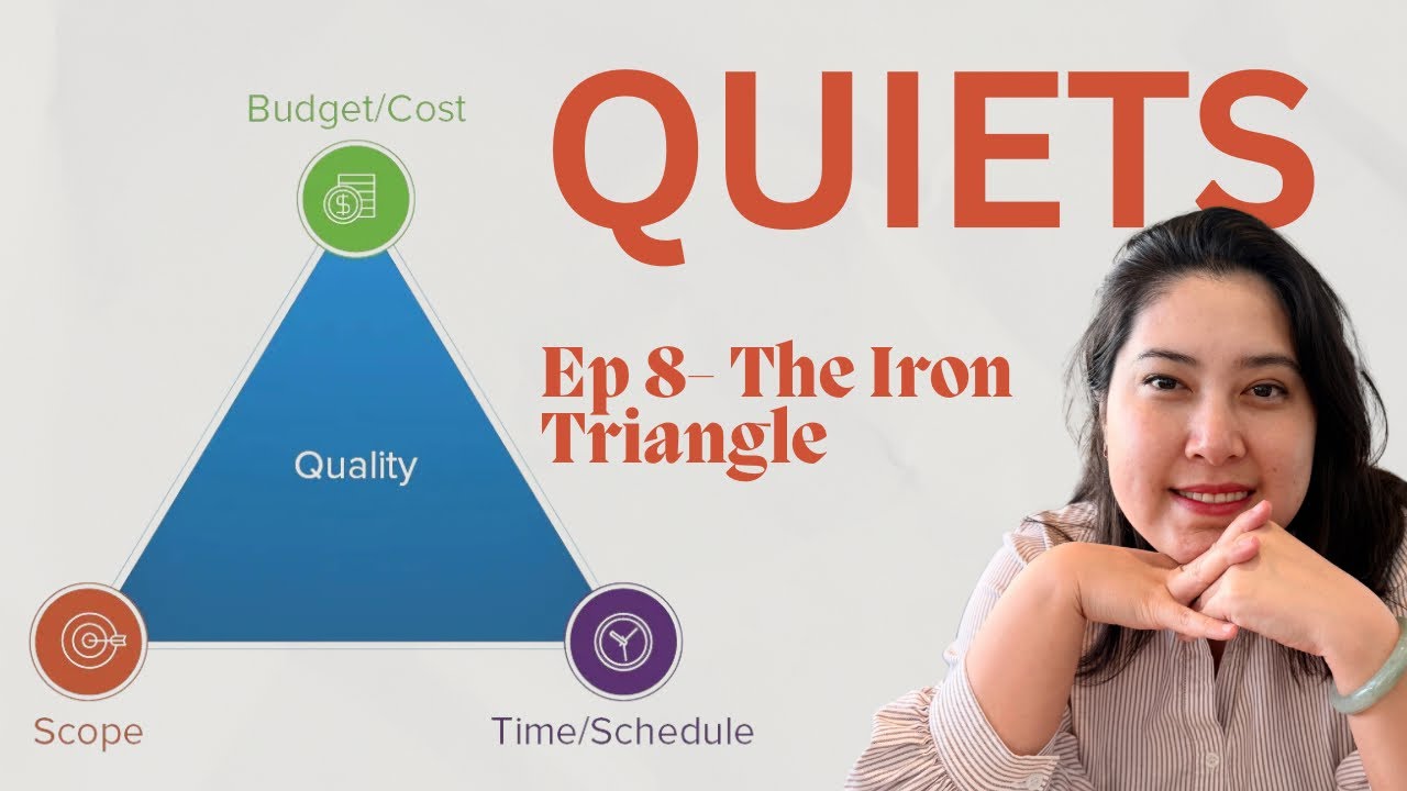 The Law of the Iron Triangle: Why You Can’t Have It All (And Why That’s Okay)