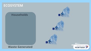 Blockchain Tools For Circular Economy
