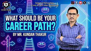 Confused About Your Career Path? Watch This Networking Career Guide Ccie Hub