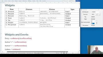 10. GUI Apps with Python - Recap (Tip Calculator)