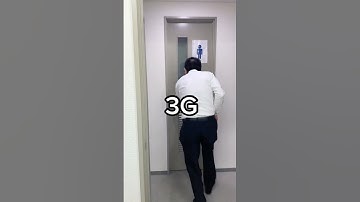 2Gから5Gまでの回線速度を再現してみた結果www　#Shorts