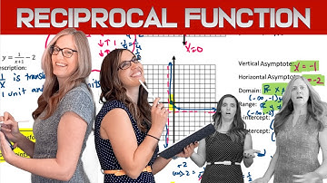 Reciprocal Function
