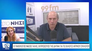 Νάσος Γαλής: «Η υγεία δεν μπορεί να λειτουργεί με τους όρους της αγοράς»