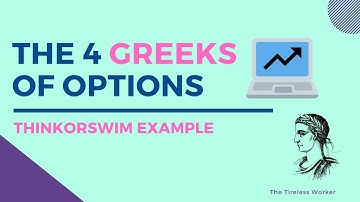 The 4 Greeks of option | Thinkorswim example