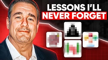 Surviving Trading Drawdowns: Lessons from 30+ Years in the Market