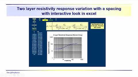 Geophysics: Resistivity - The two-layer resistivity response: practical interpretation