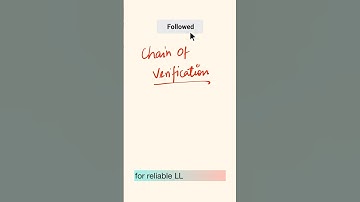 Chain-of-Verification Prompt Method