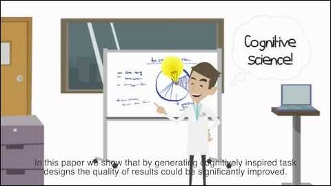 Cognitively Inspired Task Design to Improve User Performance on Crowdsourcing Platforms