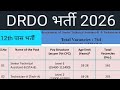 DRDO Bharti 2026 | DRDO technical Bharti 2025 | DRDO Technical vacancy 2025