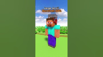 Minecraft Steve vs the Giant Anvil! | #minecraft