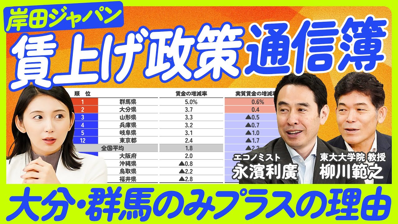 【賃上げ政策通信簿】大分・群馬のみが実質賃金プラスの理由／岸田政権は具体的に何をやったのか？／日本の賃金が上がりづらい理由／労働市場流動化のための具体策【永濱利廣×柳川範之】ECONOMICS 101