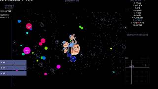 Agar.io -Tkf & Nino Random Server Takeover