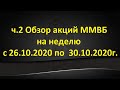 ч.2 Обзор акций ММВБ на неделю с 26 октября по 30 октября 2020 года