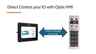 Direct Control your IO with Optix HMI