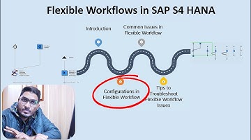 SAP Flexible Workflow Explained | Step-by-Step Guide for Beginners